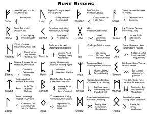 rune_binding